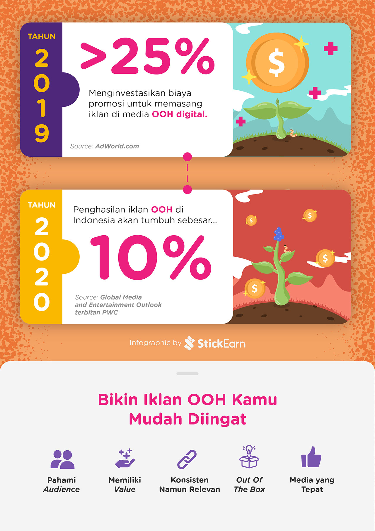 iklan-diingan-banyak-orang--infographic.jpg