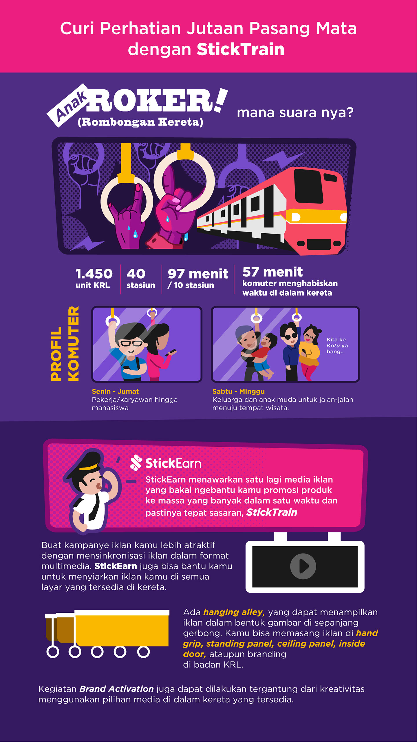 sticktrain-curi-perhatian--infographic.jpg