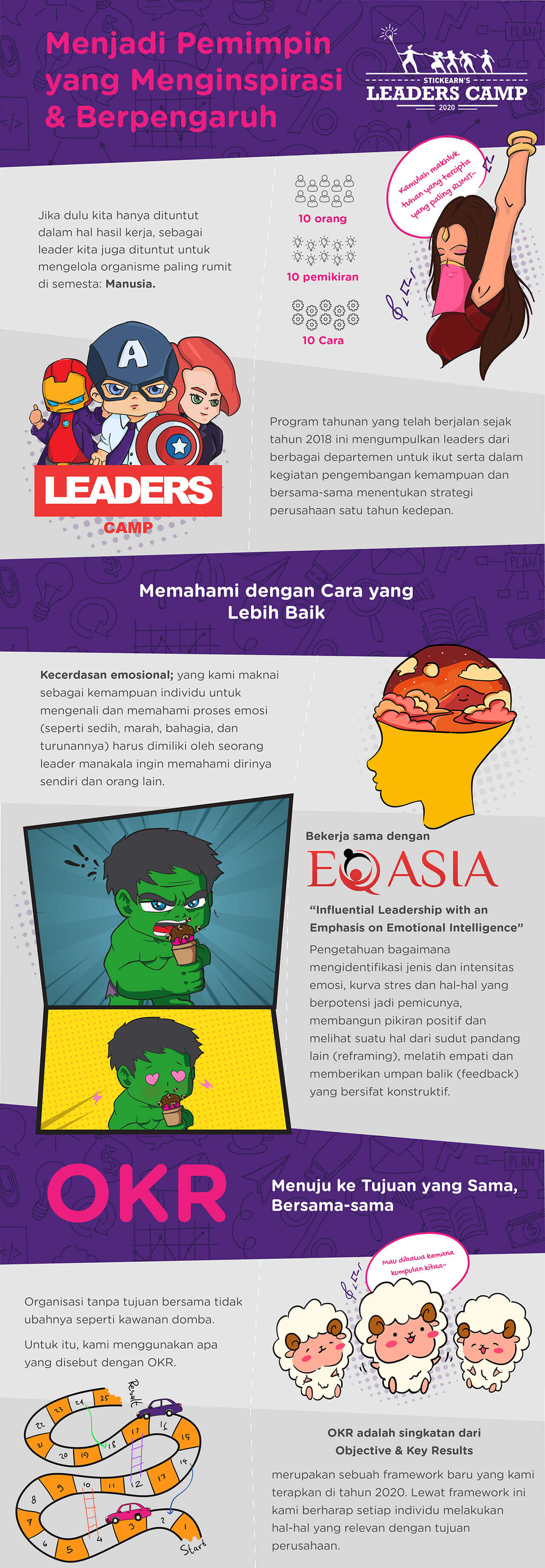 leaders-camp--infographic.jpg