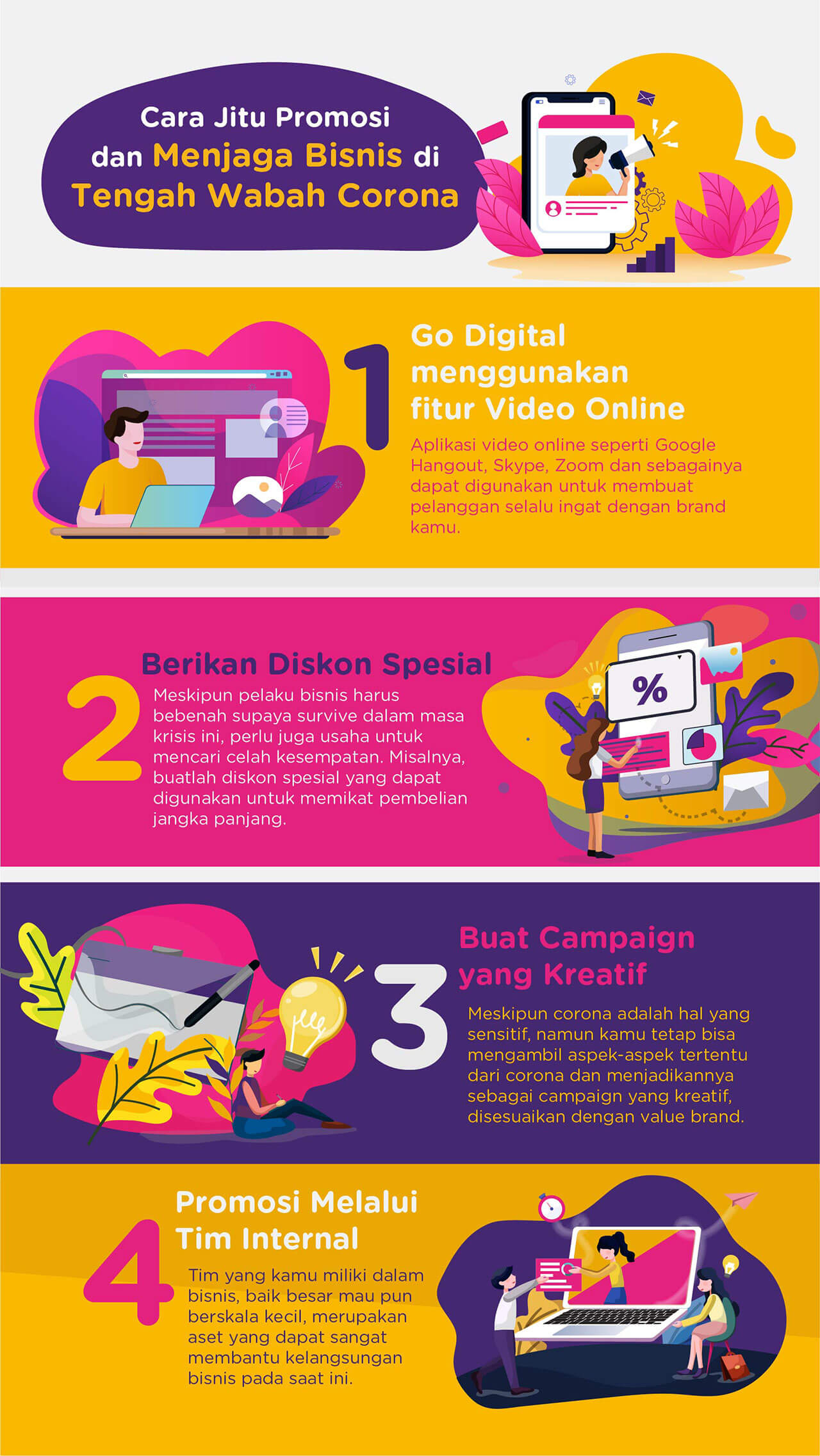 cara-jitu-menjaga-bisnis-di-tengah-wabah-corona--infographic.jpg