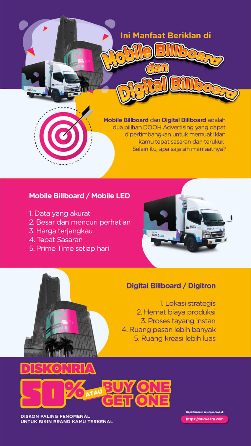 manfaat-berikan-di-mobile-dan-digitall-billboard--infographic.jpg