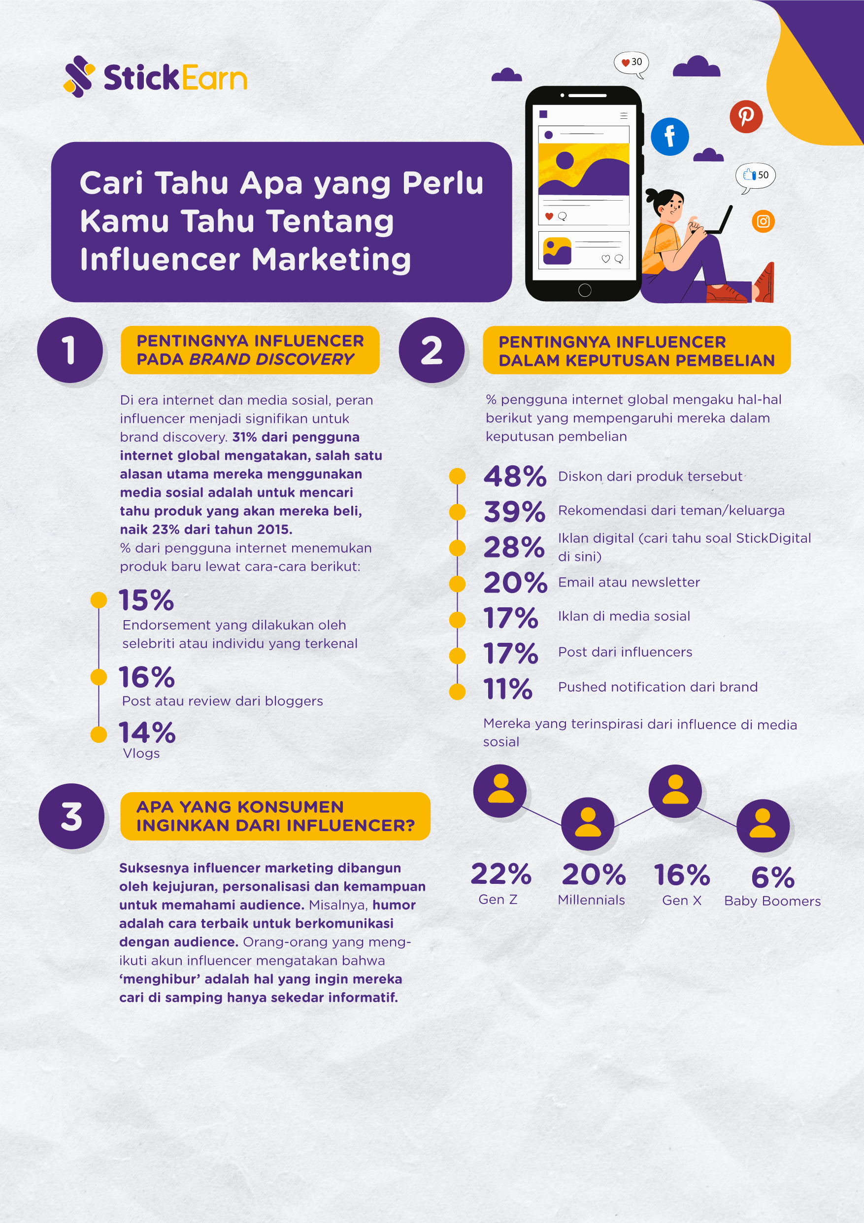 Influencer_Marketing_infographic_(takeout)-01.png