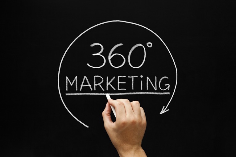 marketing 360 derajat adalah.jpg