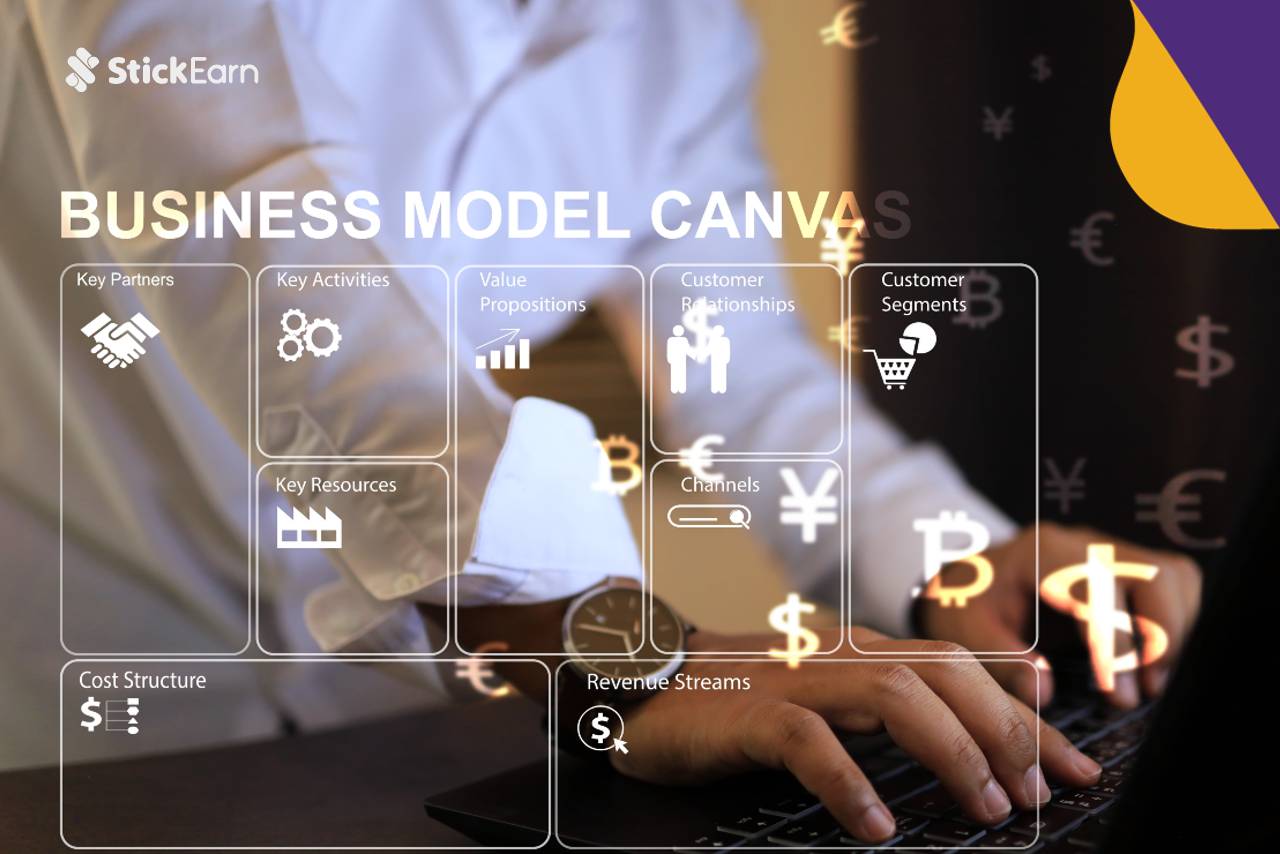 Contoh Business Model Canvas untuk Inspirasi Bisnis Anda