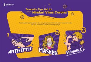 Tempelin Tiga Hal Ini untuk Hindari Virus Corona