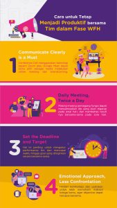 Hi Marketers! Ini Cara untuk Tetap Menjadi Produktif bersama Tim dalam Fase WFH