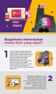 Iklan Luar Ruang vs Iklan Digital
