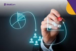 Contoh Marketing Mix yang Sukses dari Perusahaan Pelayanan