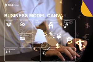 Contoh Business Model Canvas yang Efektif dan Lengkap