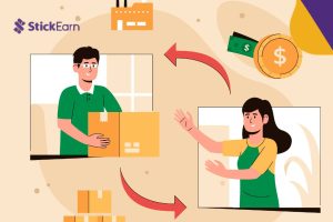 Apa Itu Repeat Order? Definisi & Strategi Menciptakannya