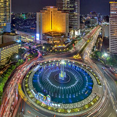 Sudirman - Thamrin - Kota