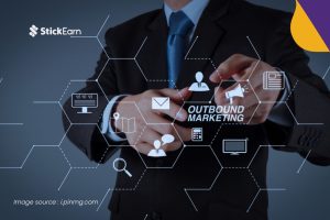 Outbound Marketing: Pengertian, Manfaat, dan Contohnya