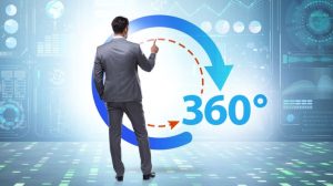 360 Marketing Campaign